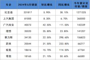 江南娱乐jn彩票截图1